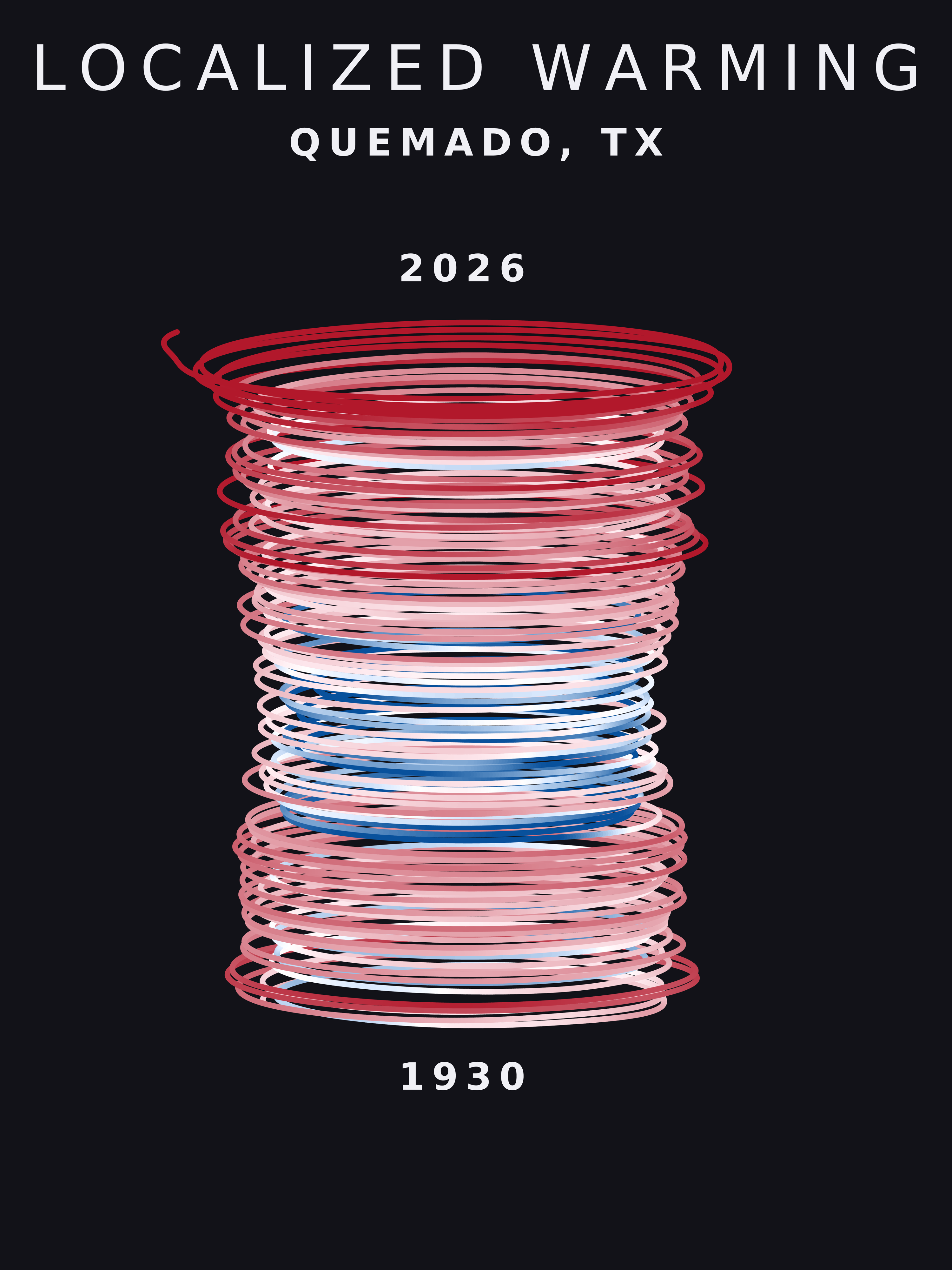 Temperature anomaly spiral for Quemado, Texas