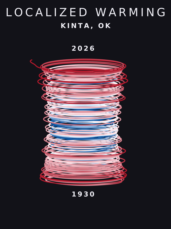 Temperature anomaly spiral for Kinta, Oklahoma