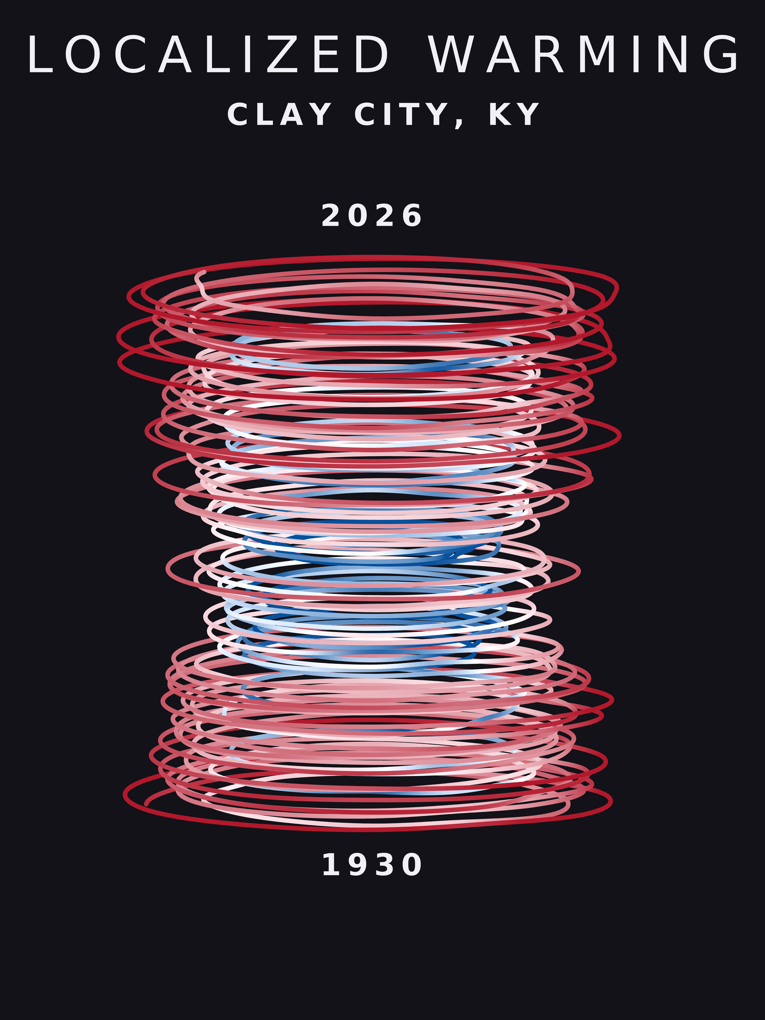 Temperature anomaly spiral for Clay City, Kentucky