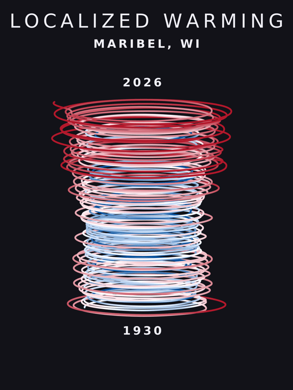 Temperature anomaly spiral for Maribel, Wisconsin
