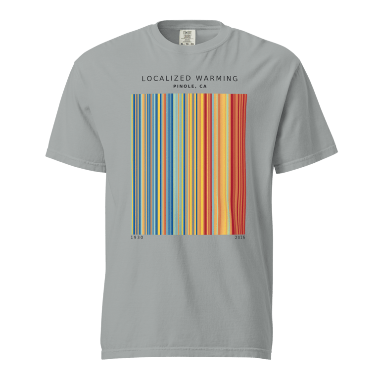 Heavyweight T-Shirt  mockup