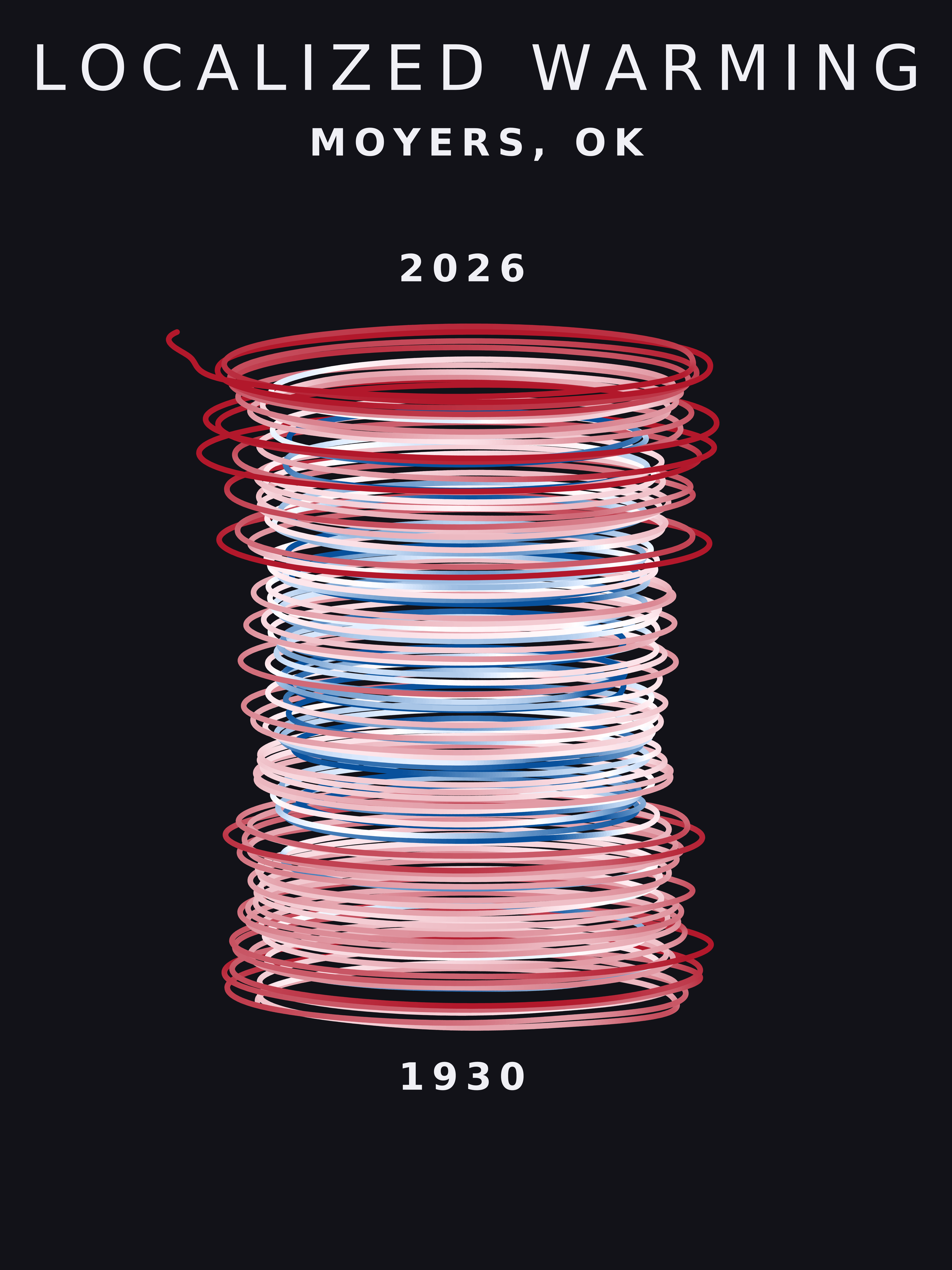 Temperature anomaly spiral for Moyers, Oklahoma