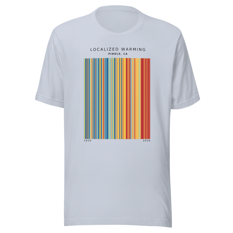 Lightweight T-Shirt mockup