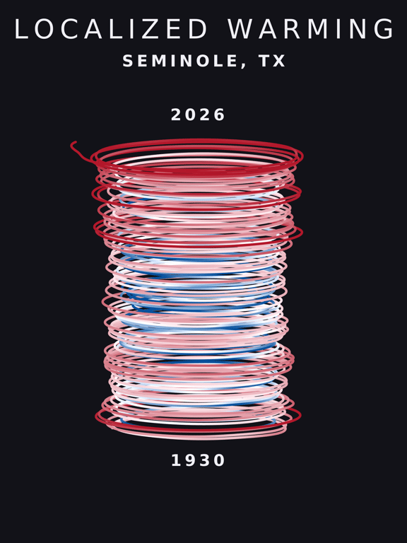 Temperature anomaly spiral for Seminole, Texas