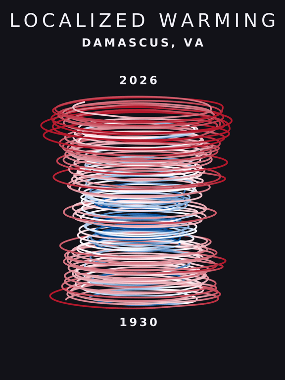 Temperature anomaly spiral for Damascus, Virginia