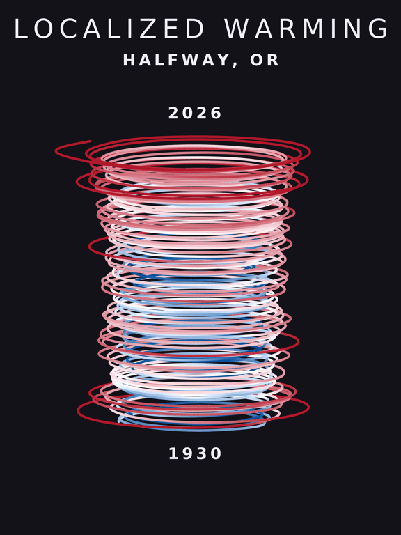 Temperature anomaly spiral for Halfway, Oregon