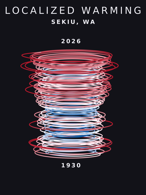 Temperature anomaly spiral for Sekiu, Washington