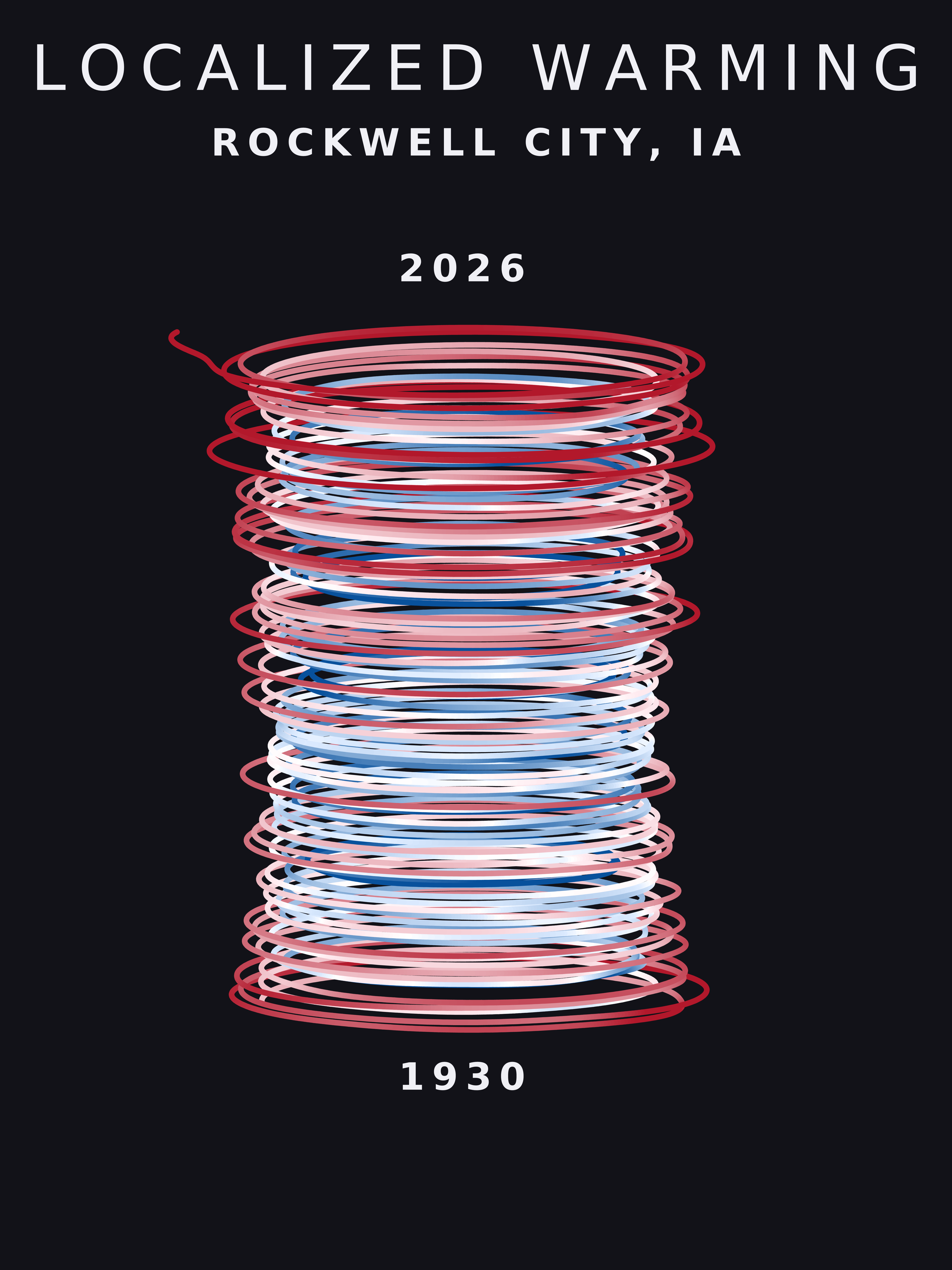 Temperature anomaly spiral for Rockwell City, Iowa