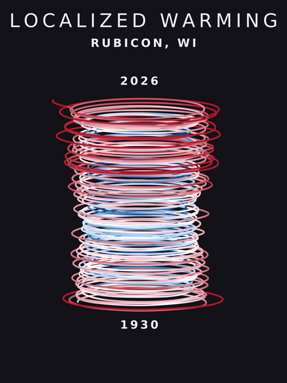 Temperature anomaly spiral for Rubicon, Wisconsin