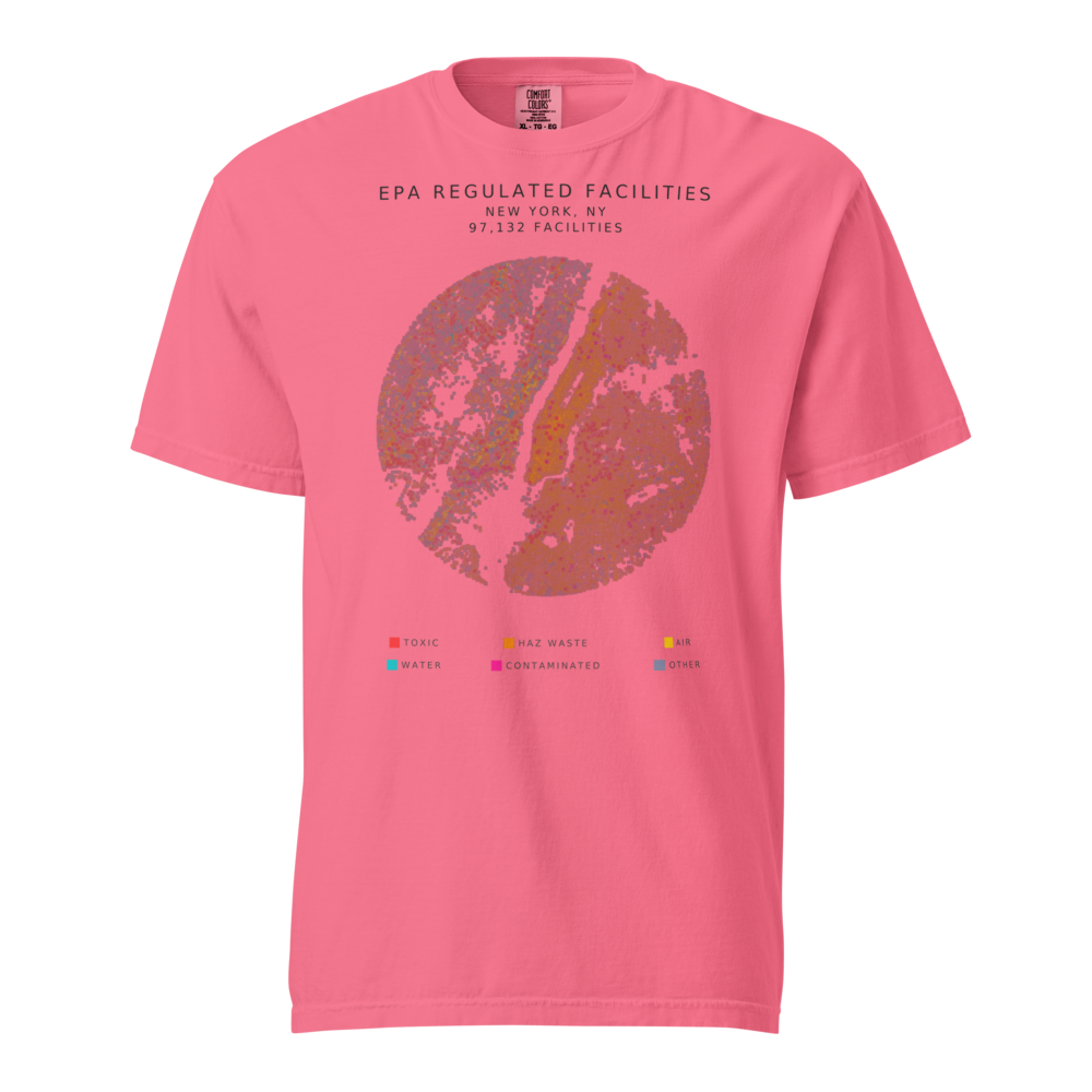 Heavyweight T-Shirt  mockup