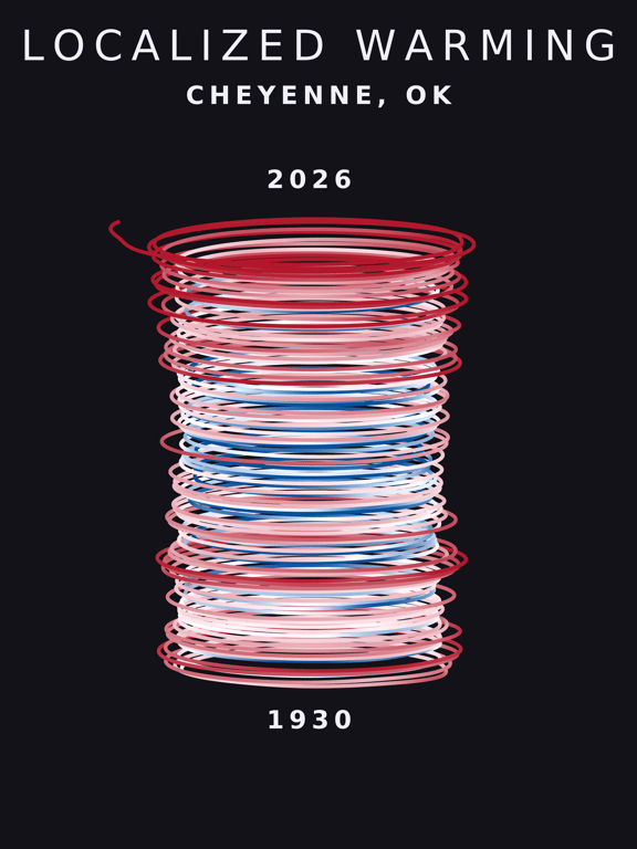 Temperature anomaly spiral for Cheyenne, Oklahoma