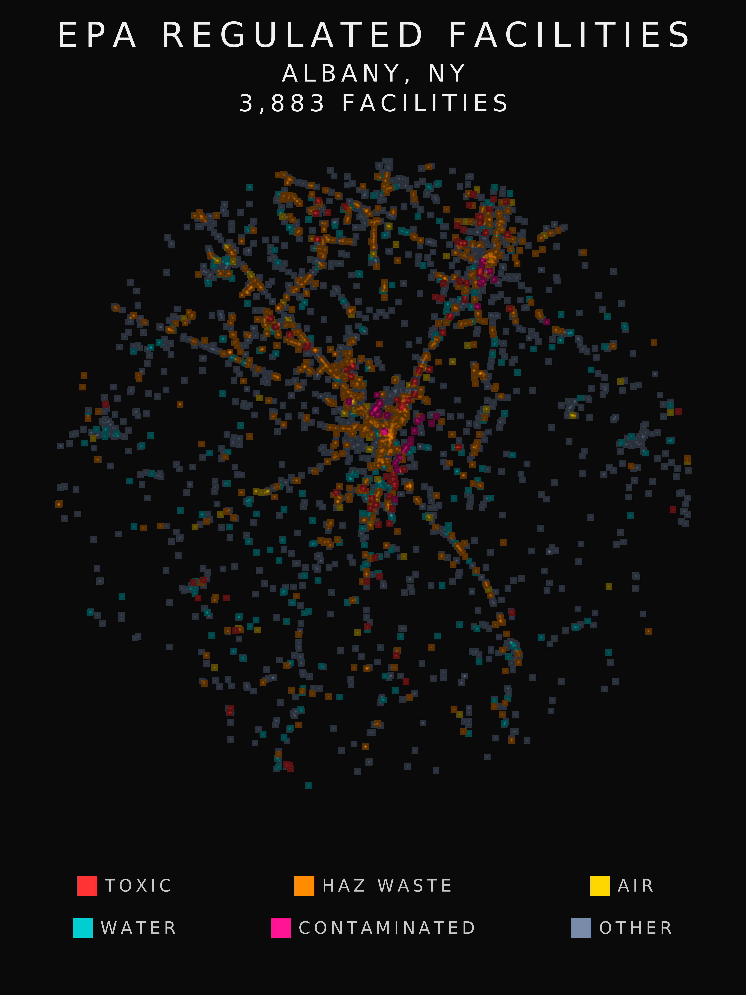 EPA facility radar for Albany