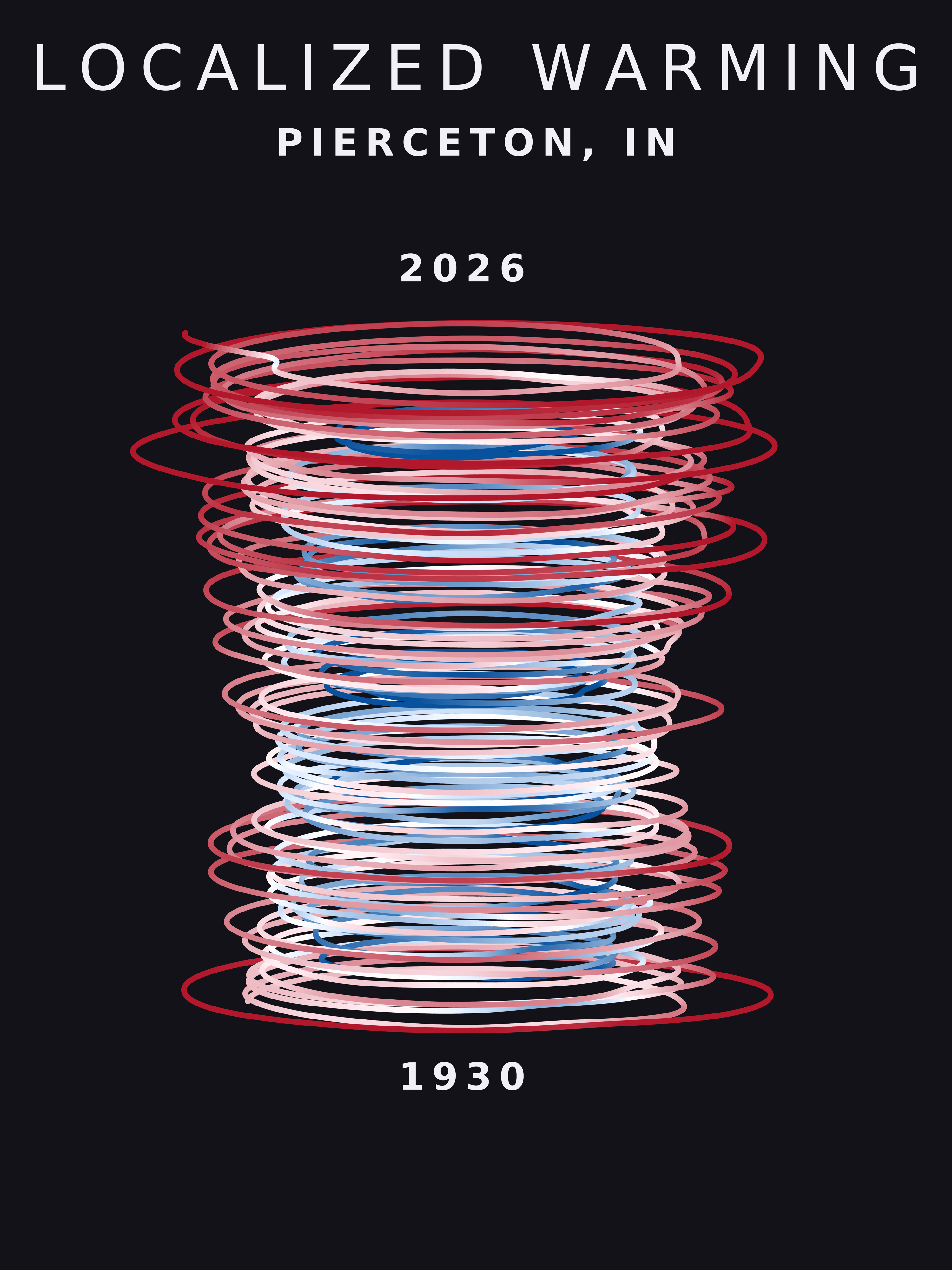 Temperature anomaly spiral for Pierceton, Indiana