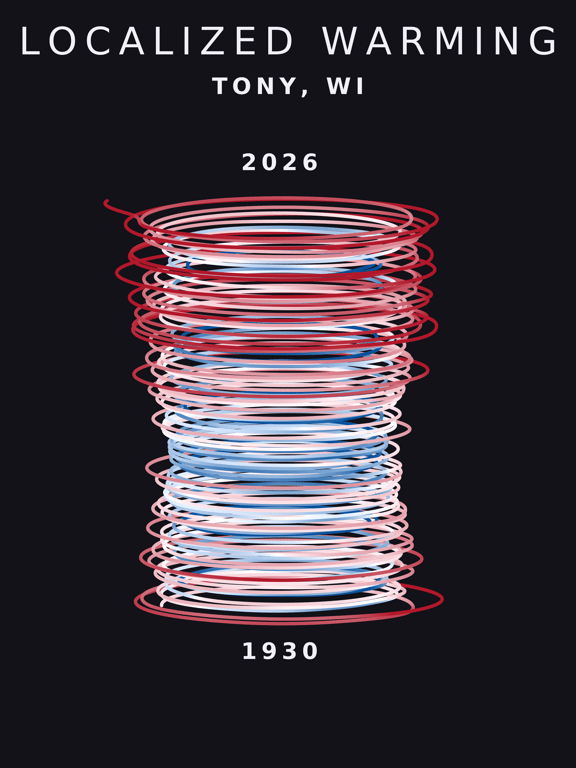 Temperature anomaly spiral for Tony, Wisconsin