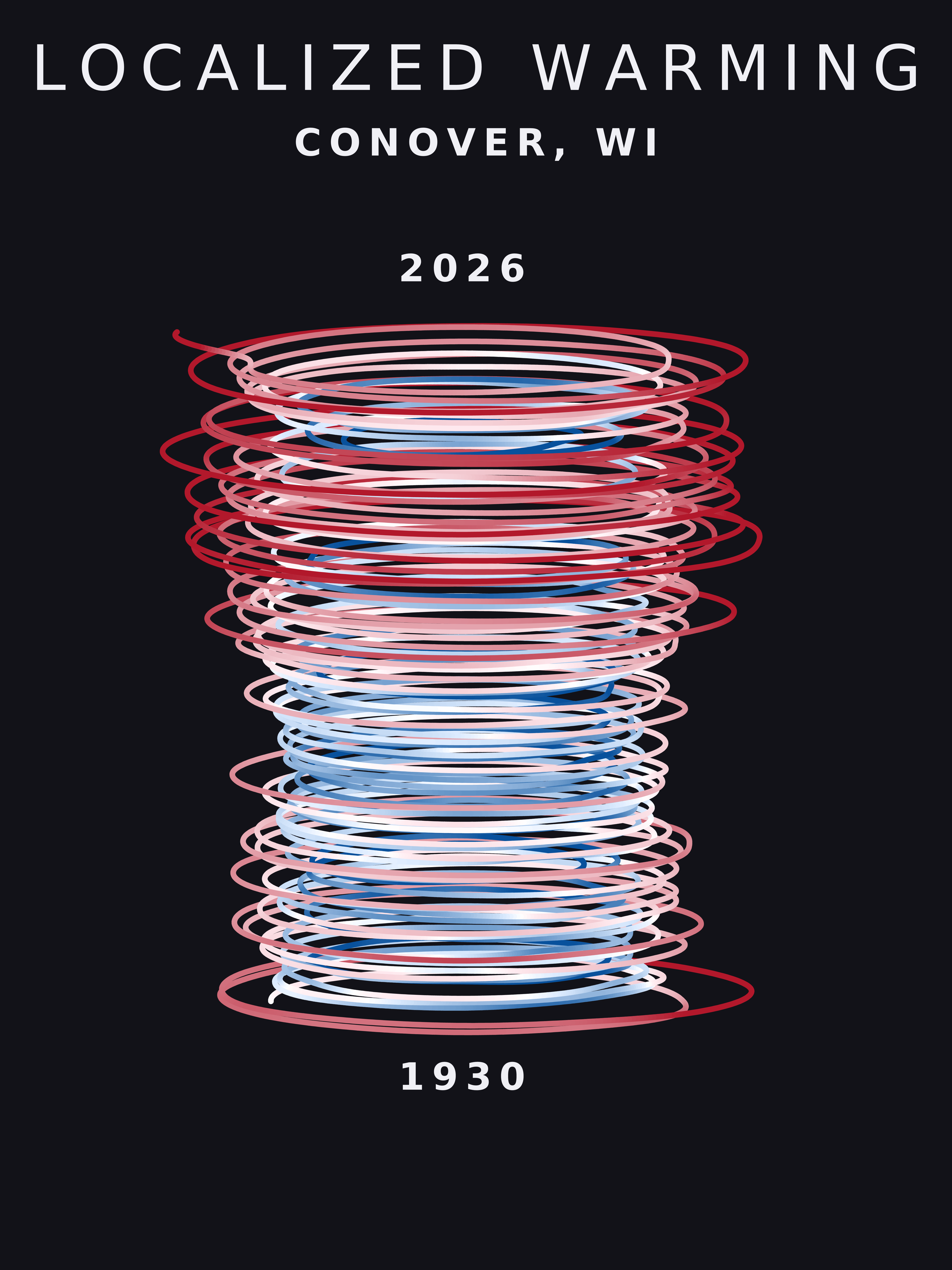 Temperature anomaly spiral for Conover, Wisconsin
