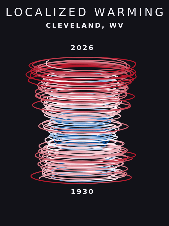 Temperature anomaly spiral for Cleveland, West Virginia