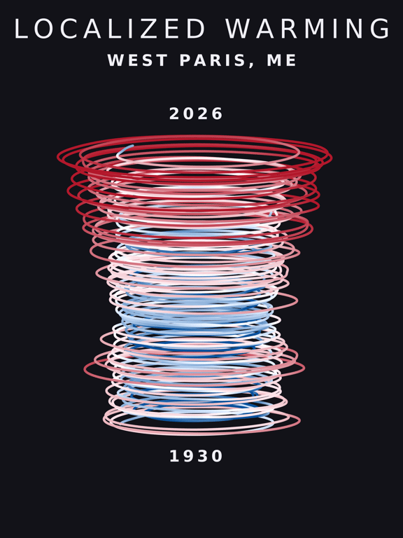 Temperature anomaly spiral for West Paris, Maine