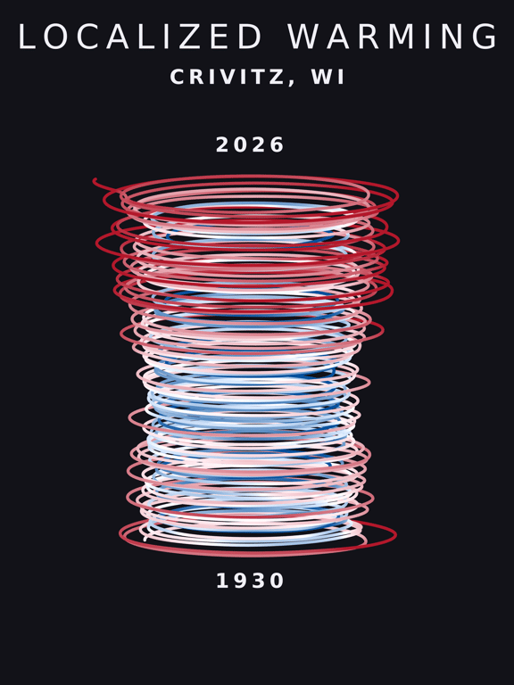 Temperature anomaly spiral for Crivitz, Wisconsin
