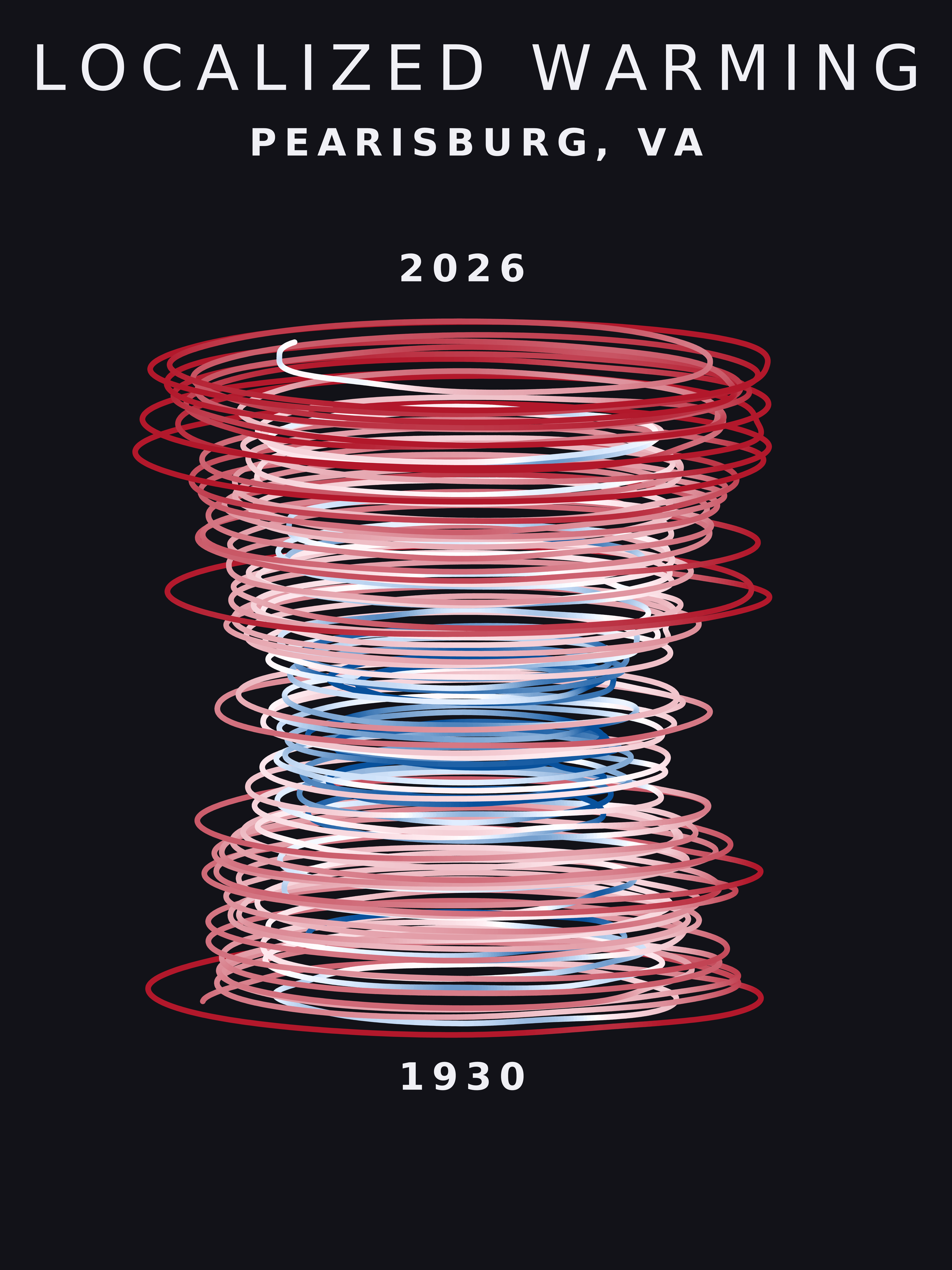 Temperature anomaly spiral for Pearisburg, Virginia