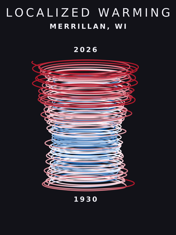 Temperature anomaly spiral for Merrillan, Wisconsin