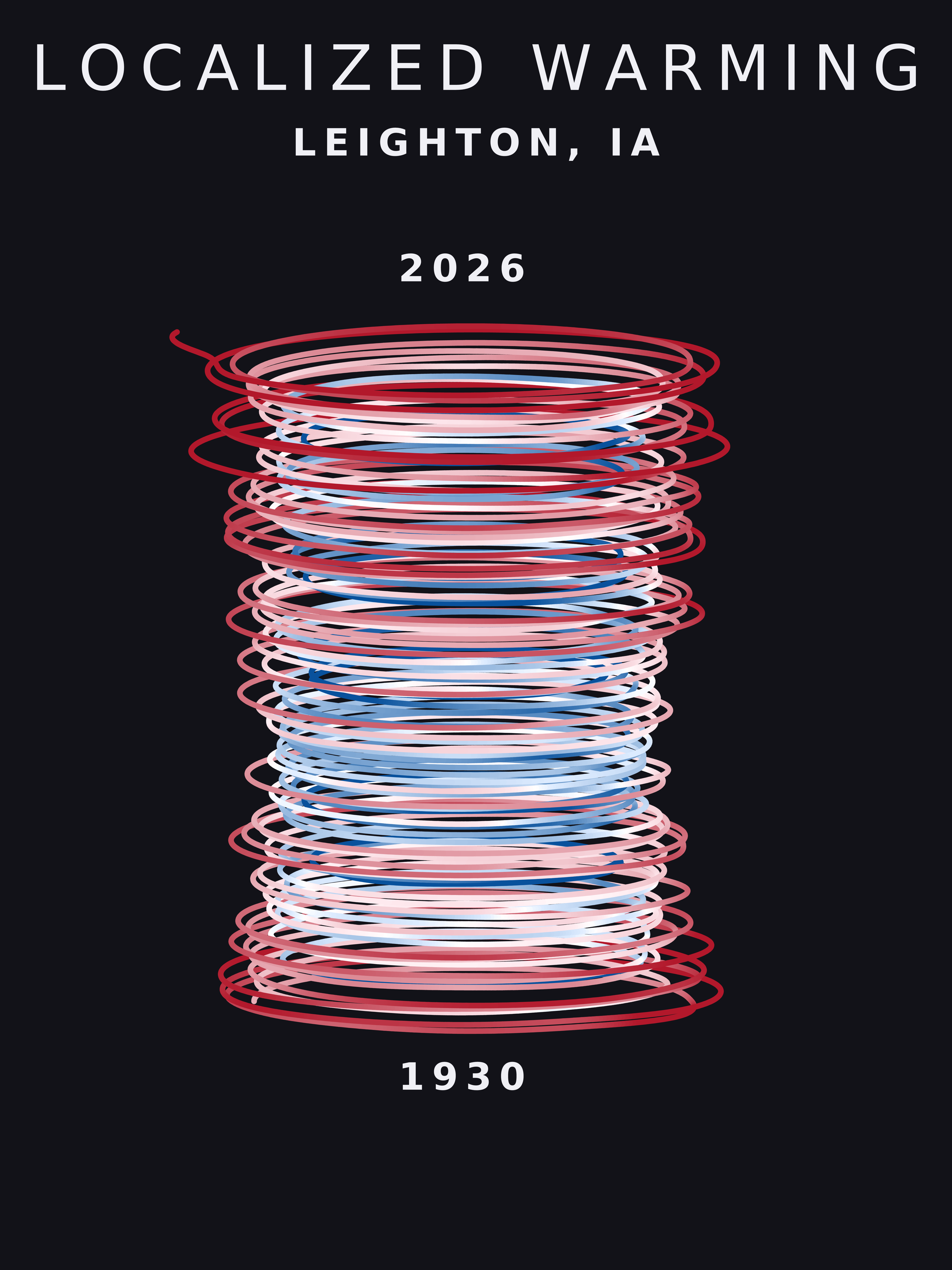 Temperature anomaly spiral for Leighton, Iowa