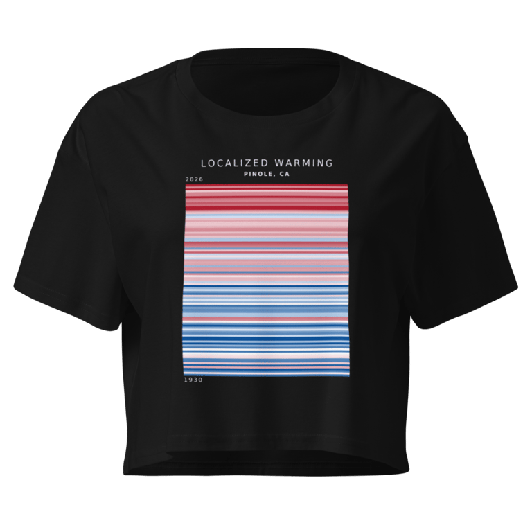 Women's Crop Top mockup