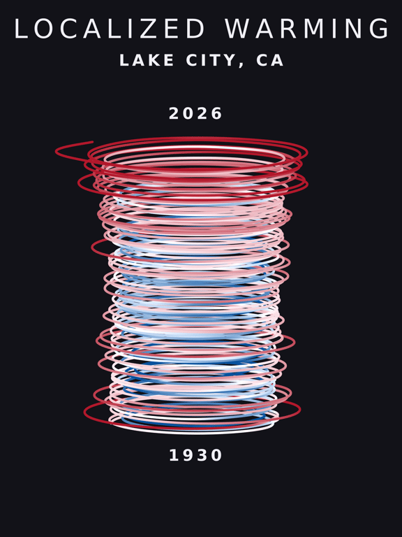 Temperature anomaly spiral for Lake City, California
