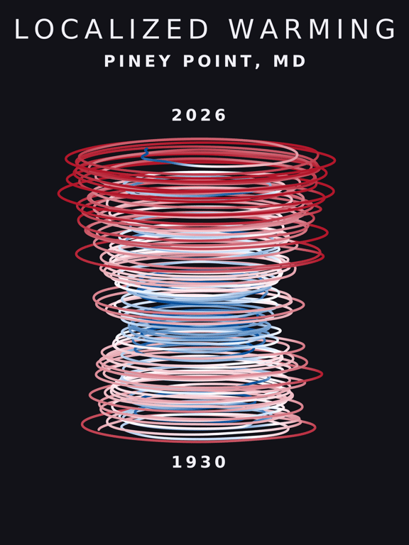 Temperature anomaly spiral for Piney Point, Maryland