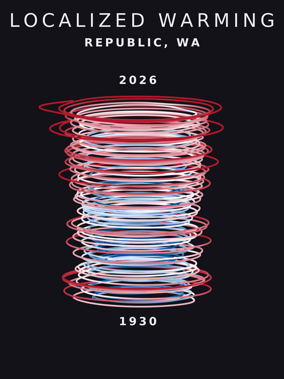 Temperature anomaly spiral for Republic, Washington