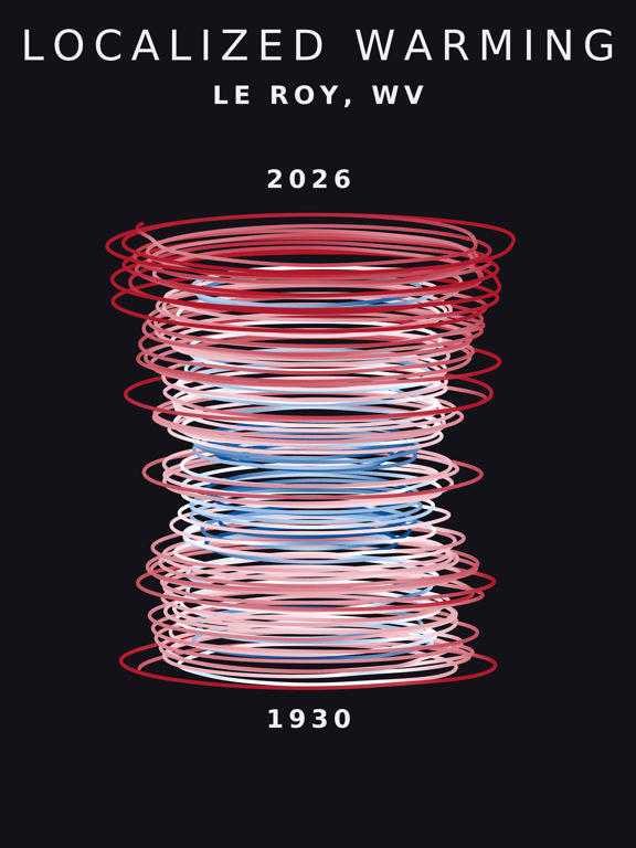Temperature anomaly spiral for Le Roy, West Virginia