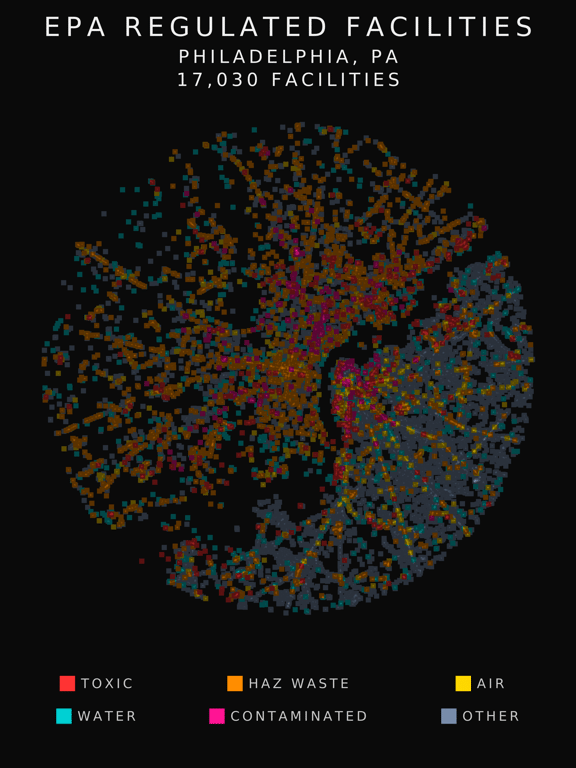 EPA facility radar for Philadelphia