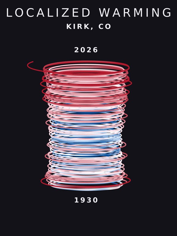 Temperature anomaly spiral for Kirk, Colorado