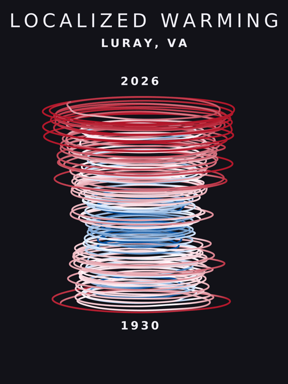 Temperature anomaly spiral for Luray, Virginia