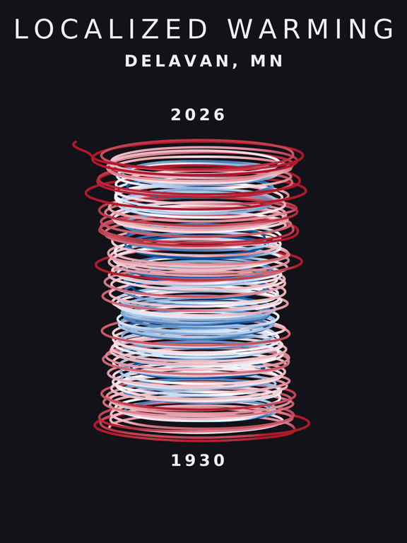 Temperature anomaly spiral for Delavan, Minnesota