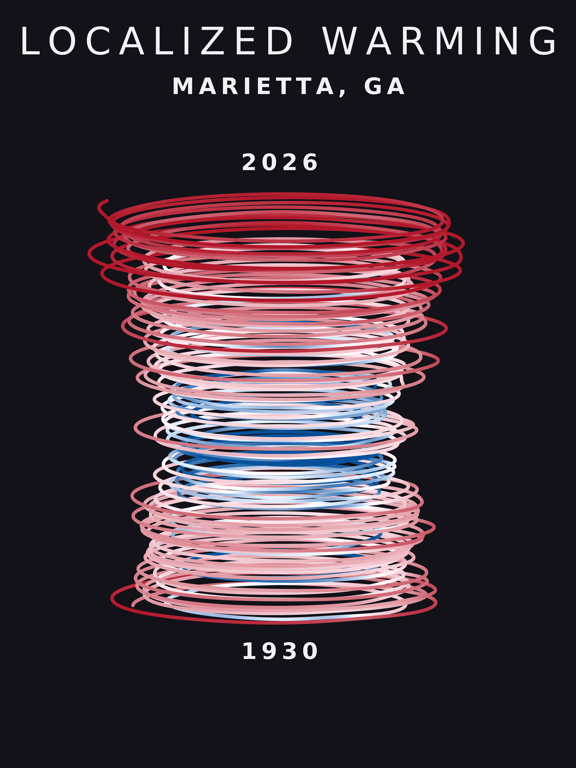 Temperature anomaly spiral for Marietta, Georgia