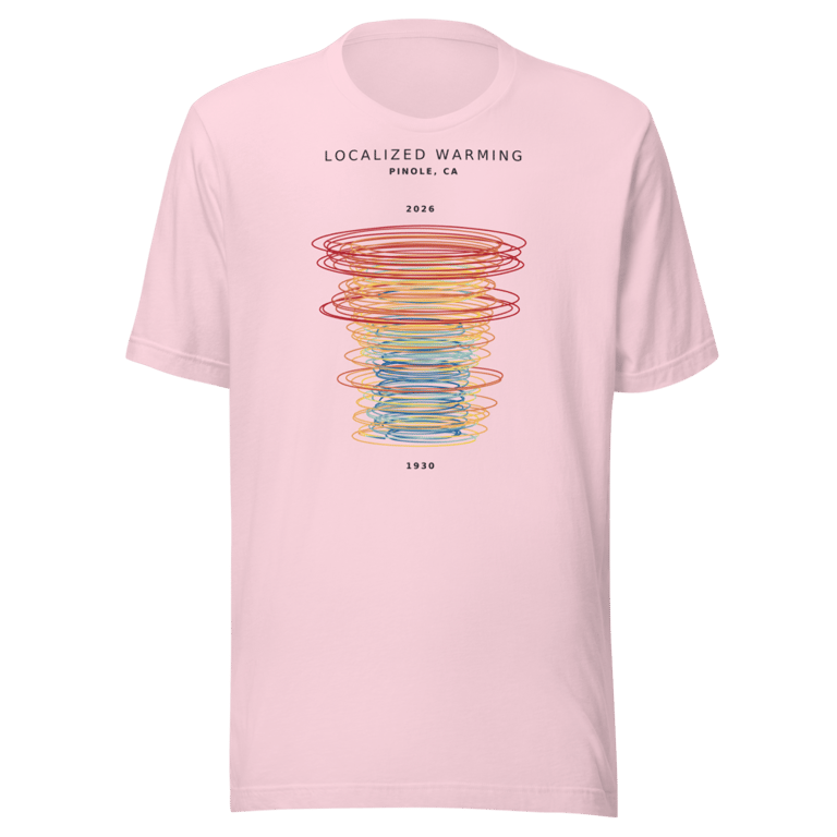 Lightweight T-Shirt mockup