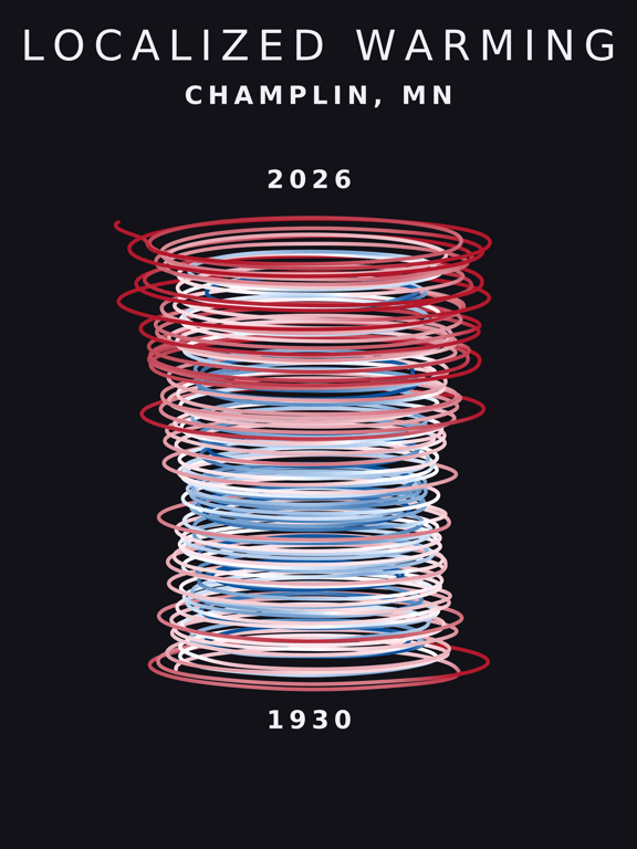 Temperature anomaly spiral for Champlin, Minnesota