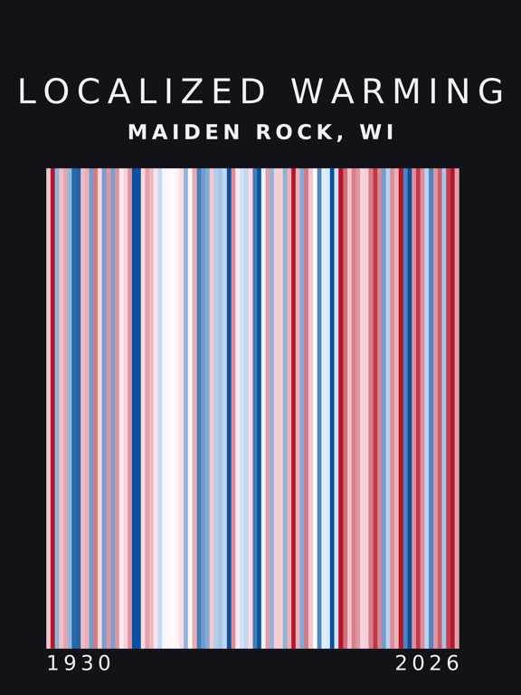 Warming stripes for Maiden Rock, Wisconsin