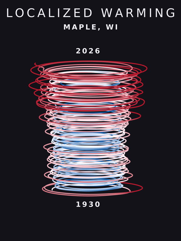 Temperature anomaly spiral for Maple, Wisconsin
