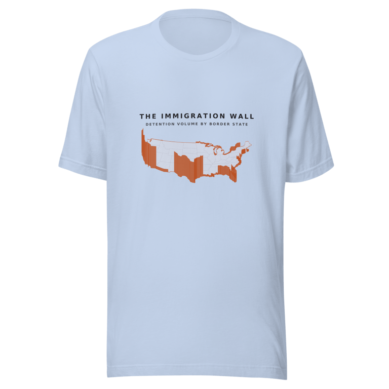 Lightweight T-Shirt mockup