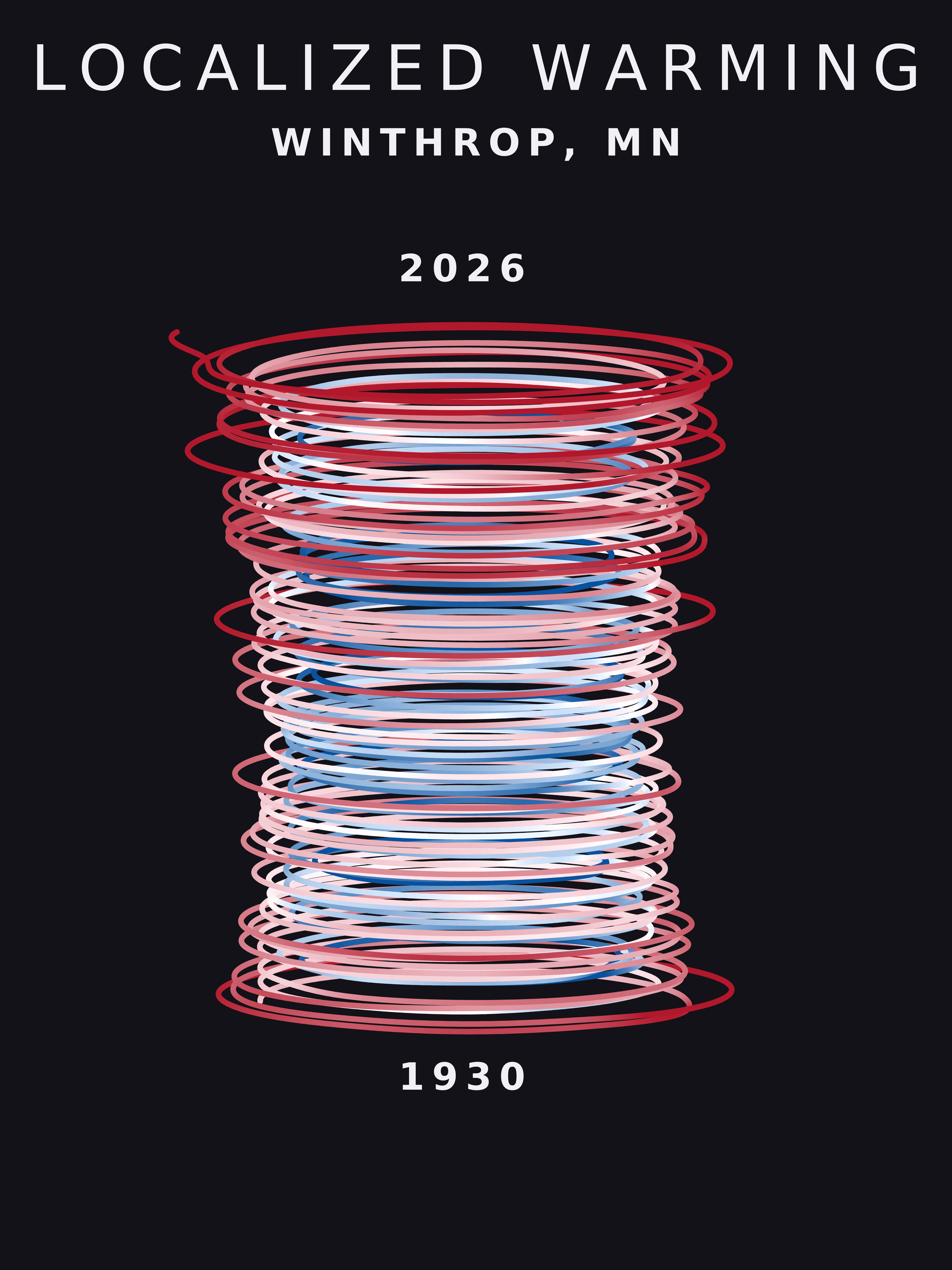 Temperature anomaly spiral for Winthrop, Minnesota