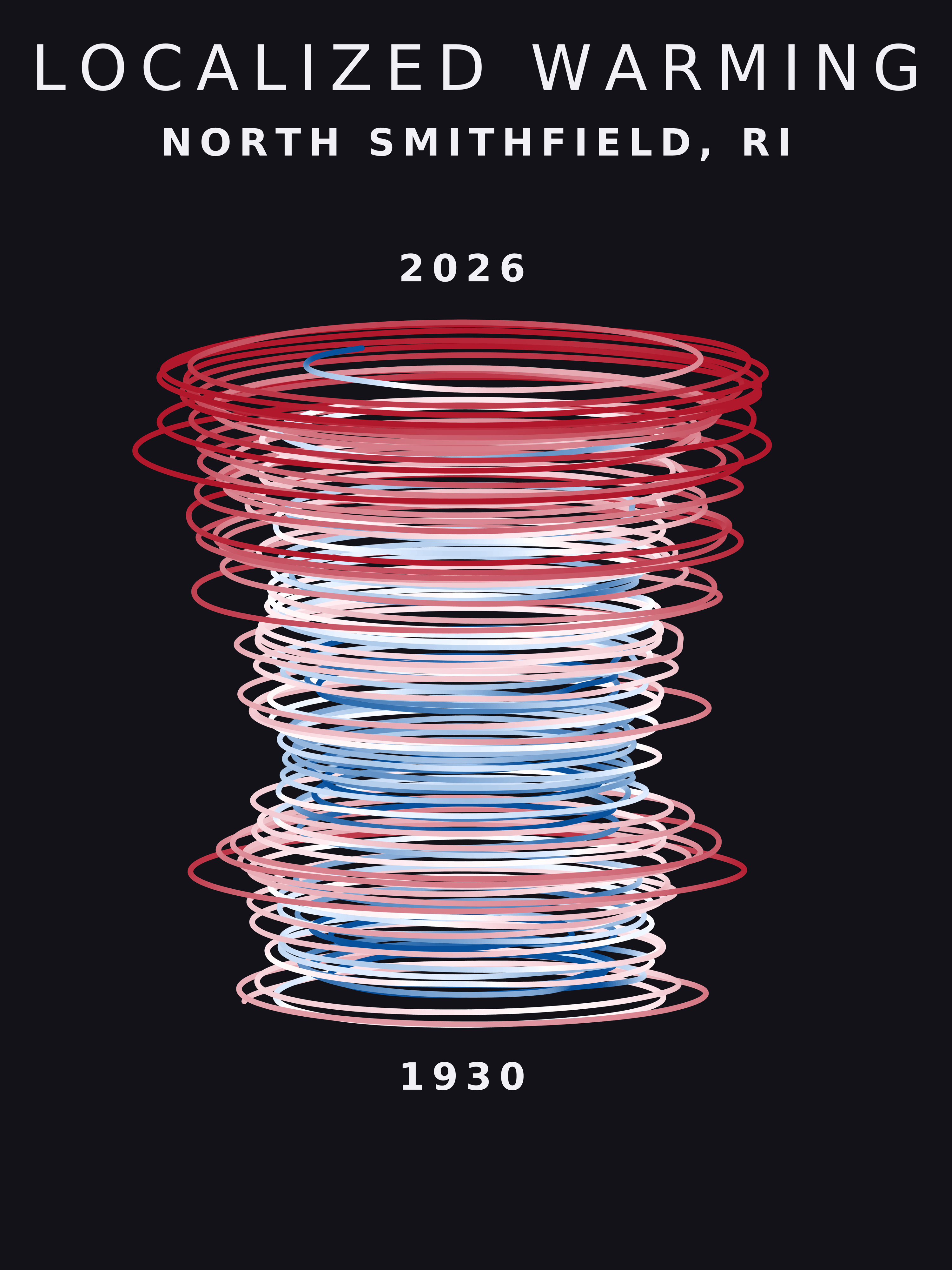 Temperature anomaly spiral for North Smithfield, Rhode Island