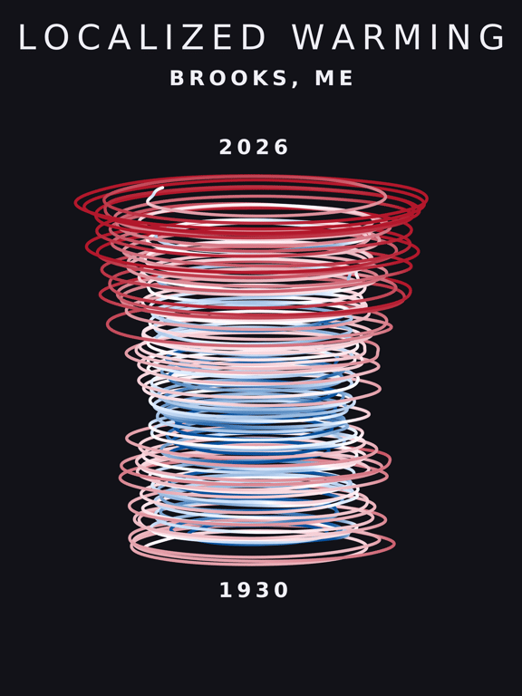 Temperature anomaly spiral for Brooks, Maine