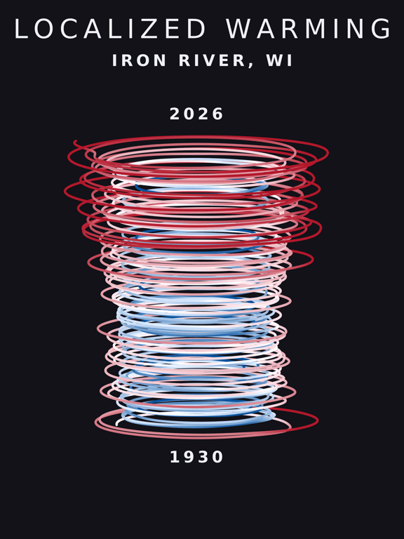 Temperature anomaly spiral for Iron River, Wisconsin
