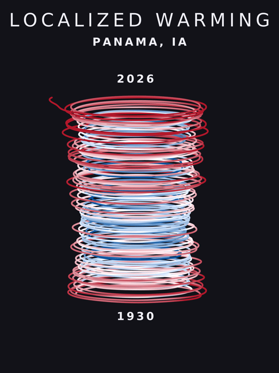 Temperature anomaly spiral for Panama, Iowa