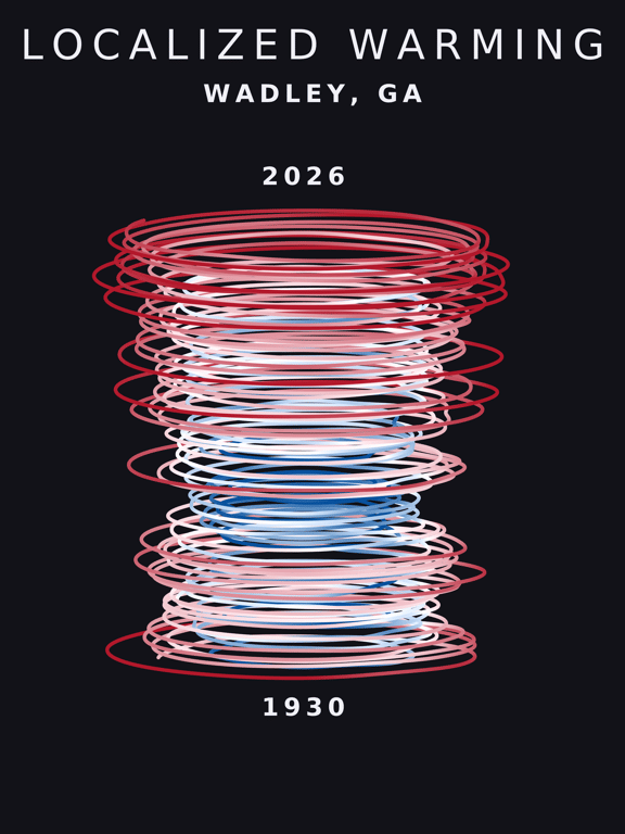 Temperature anomaly spiral for Wadley, Georgia