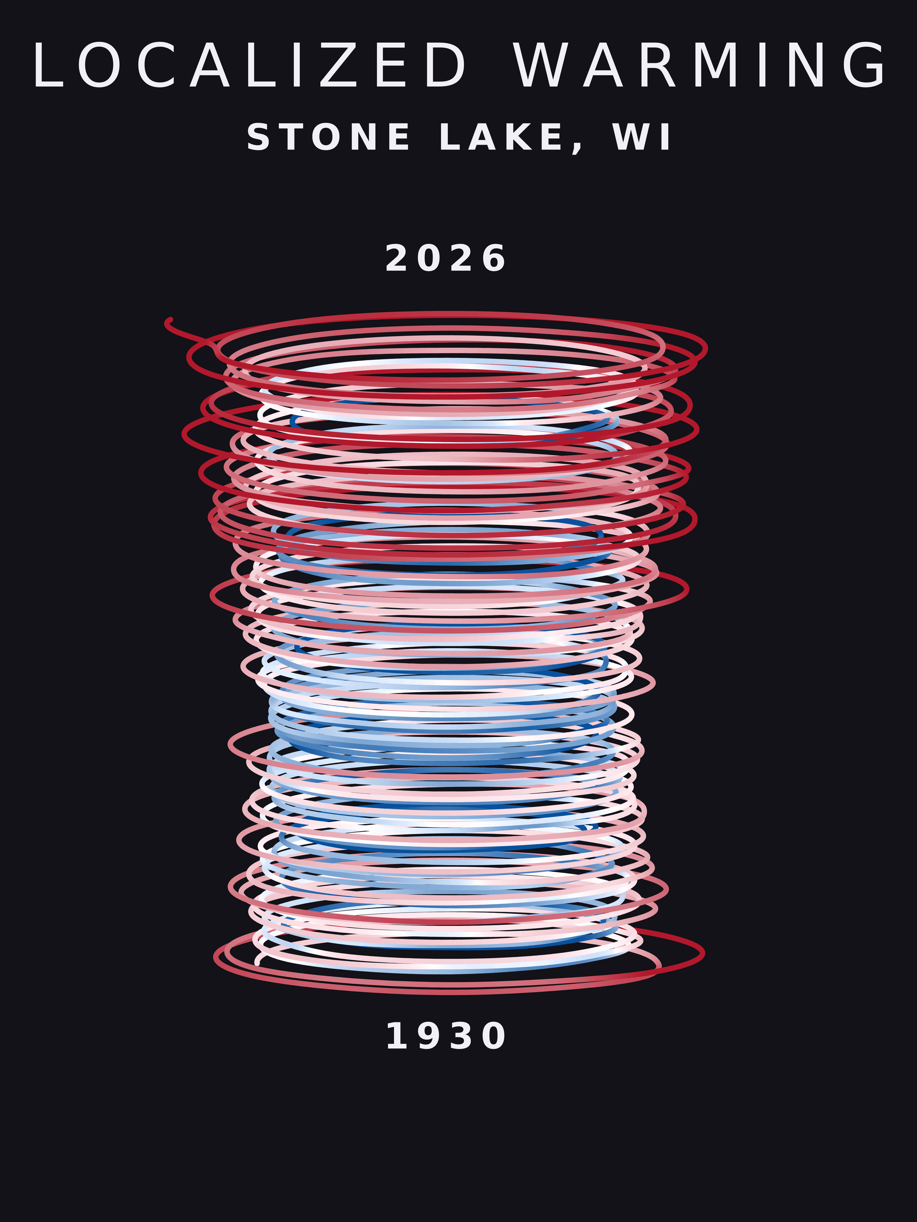 Temperature anomaly spiral for Stone Lake, Wisconsin
