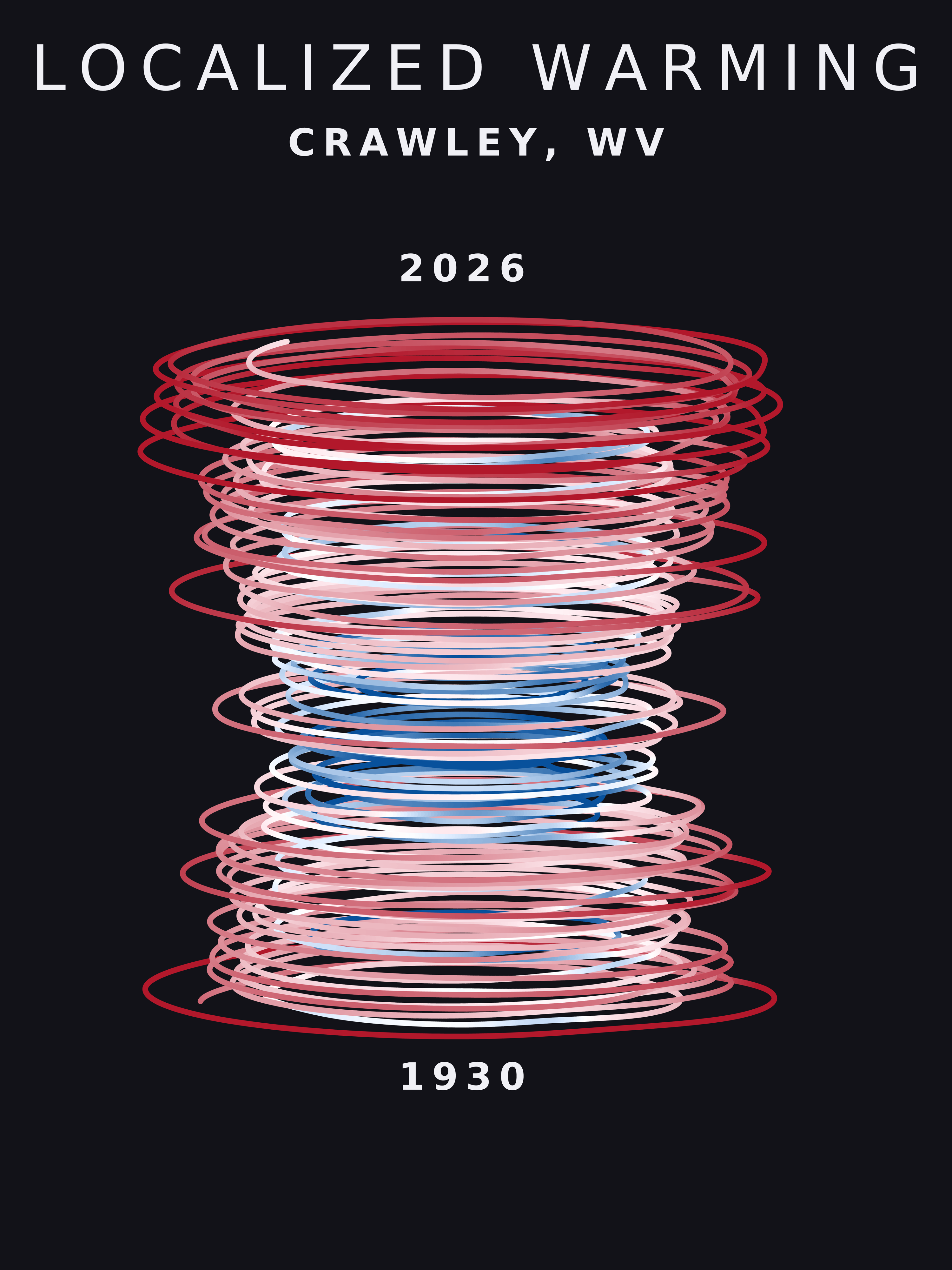 Temperature anomaly spiral for Crawley, West Virginia