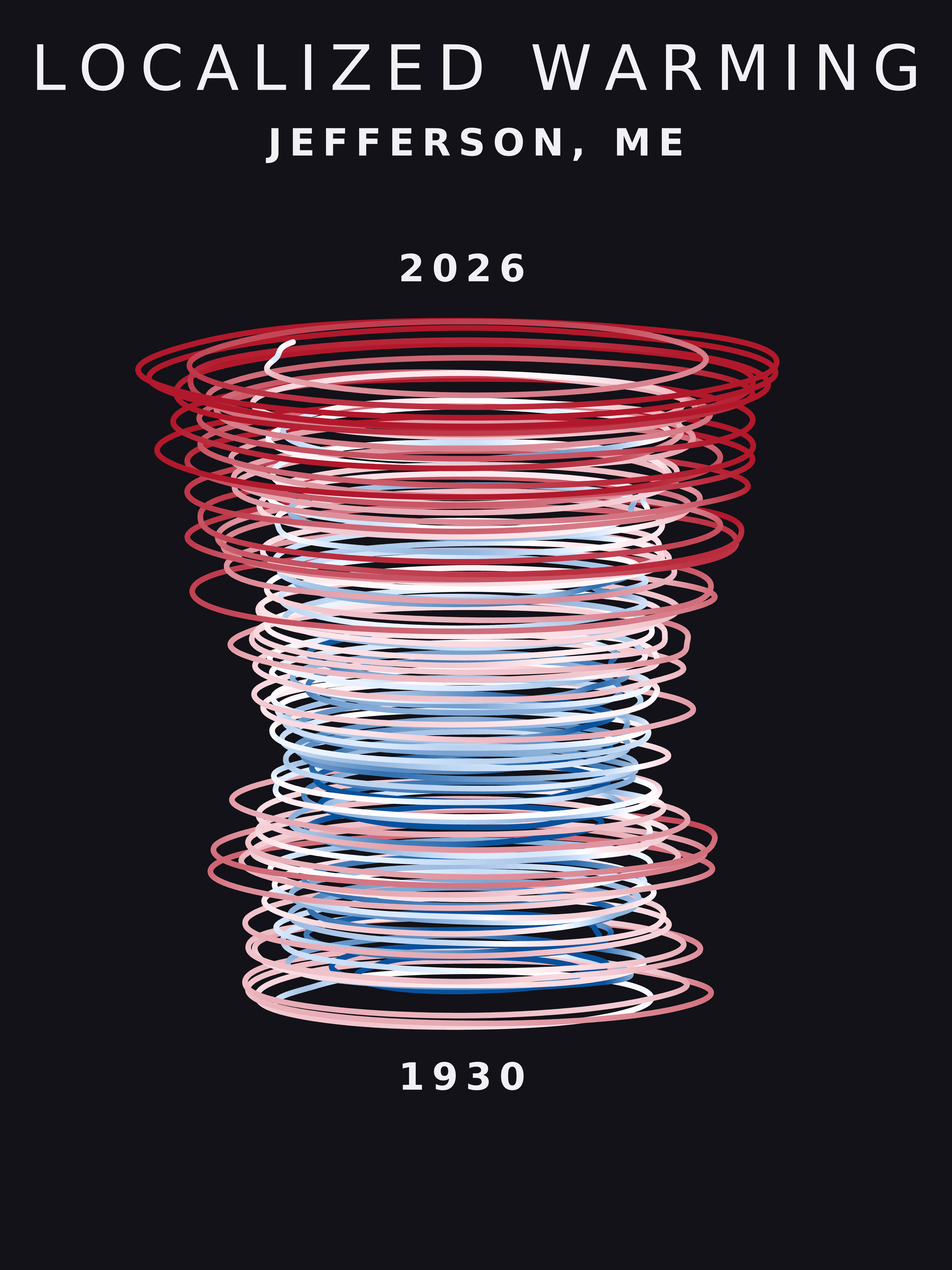 Temperature anomaly spiral for Jefferson, Maine