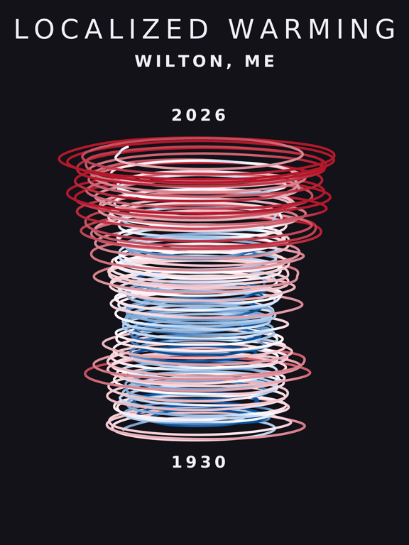 Temperature anomaly spiral for Wilton, Maine